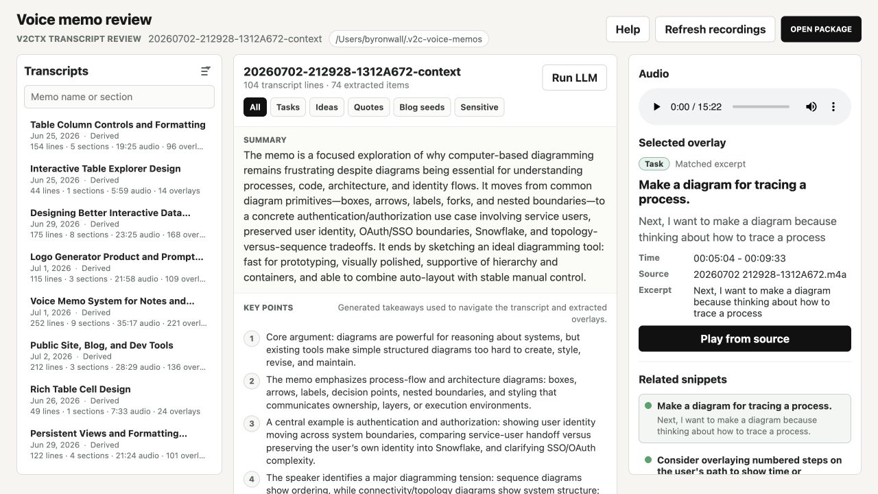 The updated review UI showing the three rail workspace with memo list, transcript, and evidence detail