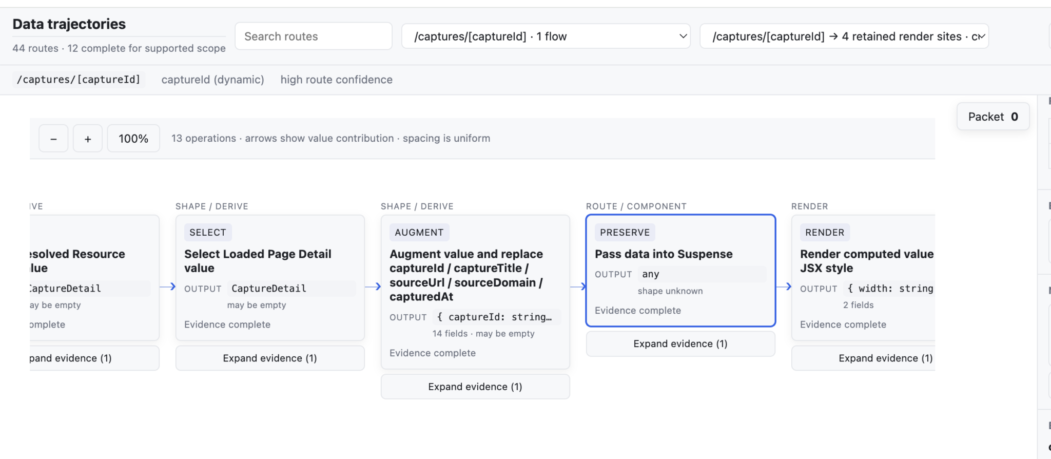 Trajectory with a Suspense card incorrectly chained into the data flow