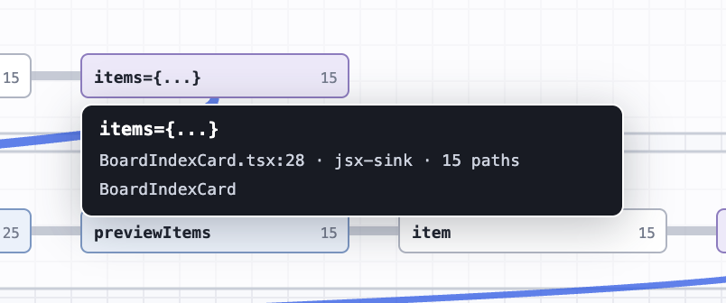 Compact path node with a hover card showing source-code evidence
