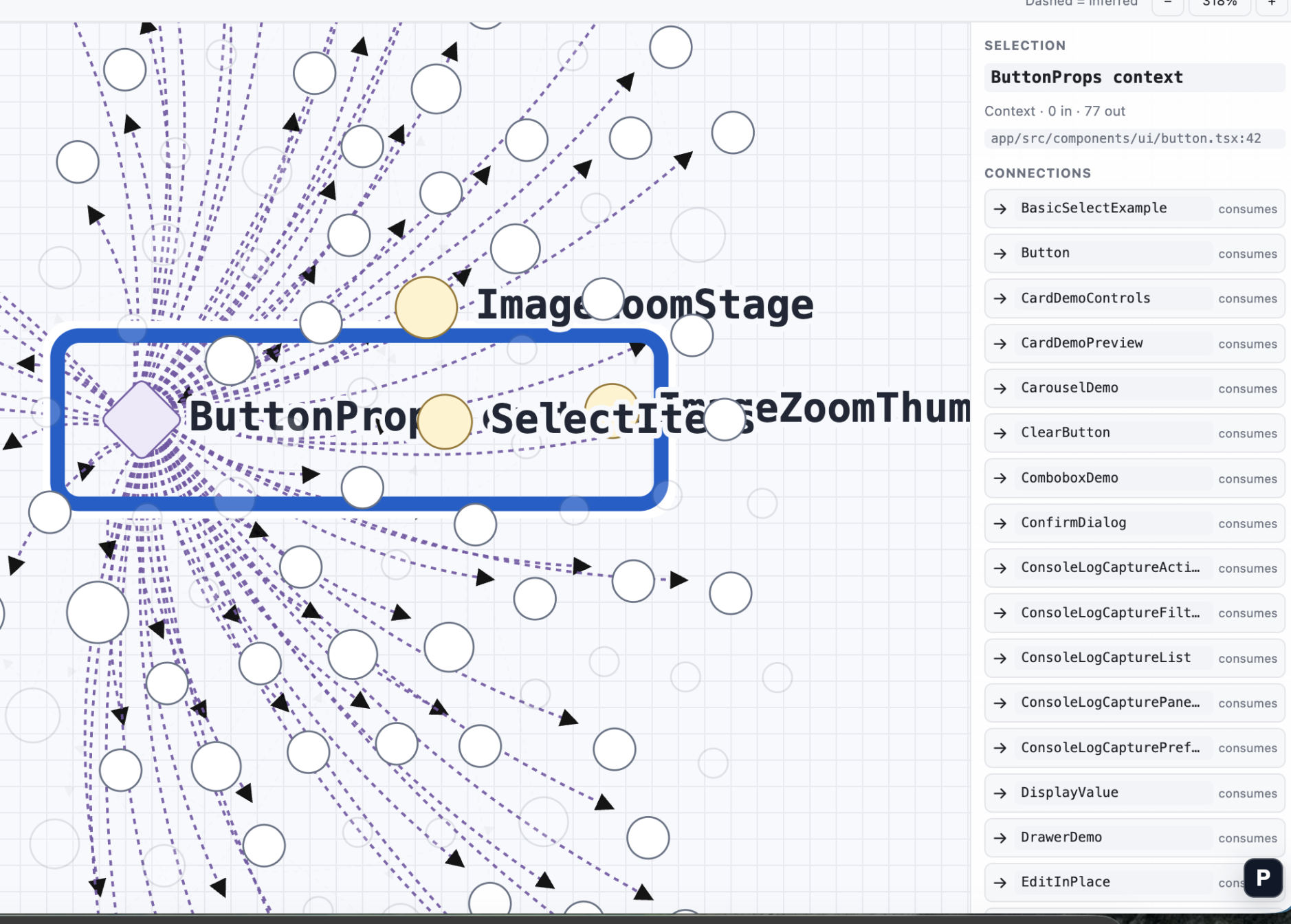 ButtonPropsContext receiving disproportionate visual space in the topology