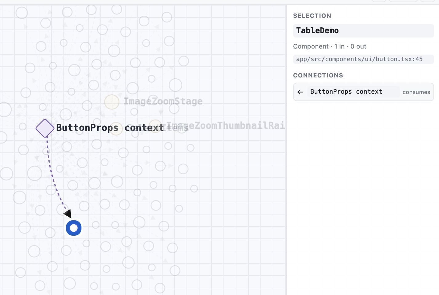 TableDemo appearing in a route graph only because it shares Button references