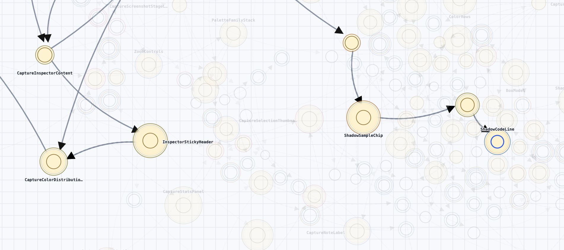 Zoomed-out topology with labels too small to read