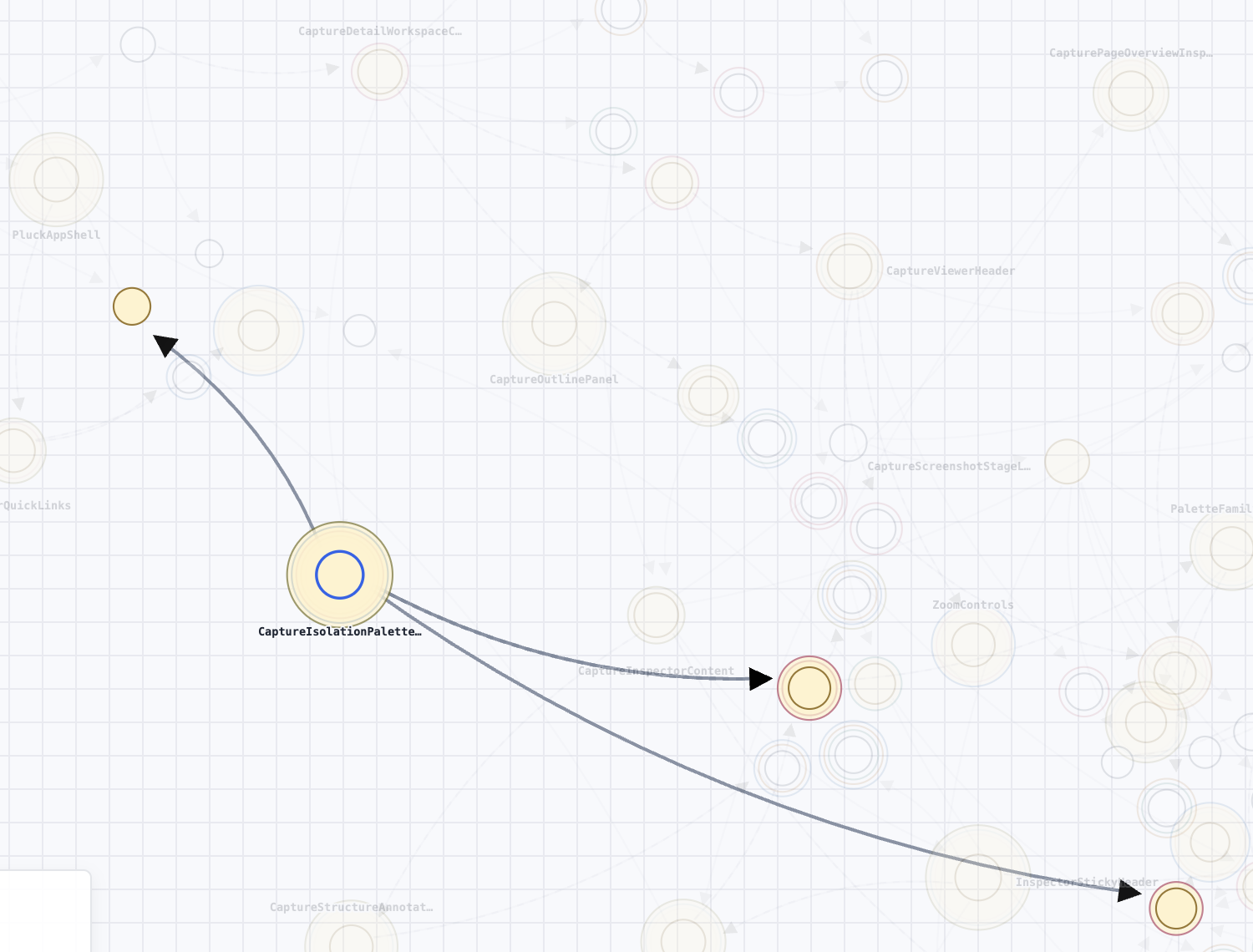 Selected topology missing a legitimate inbound edge after broad cycle filtering