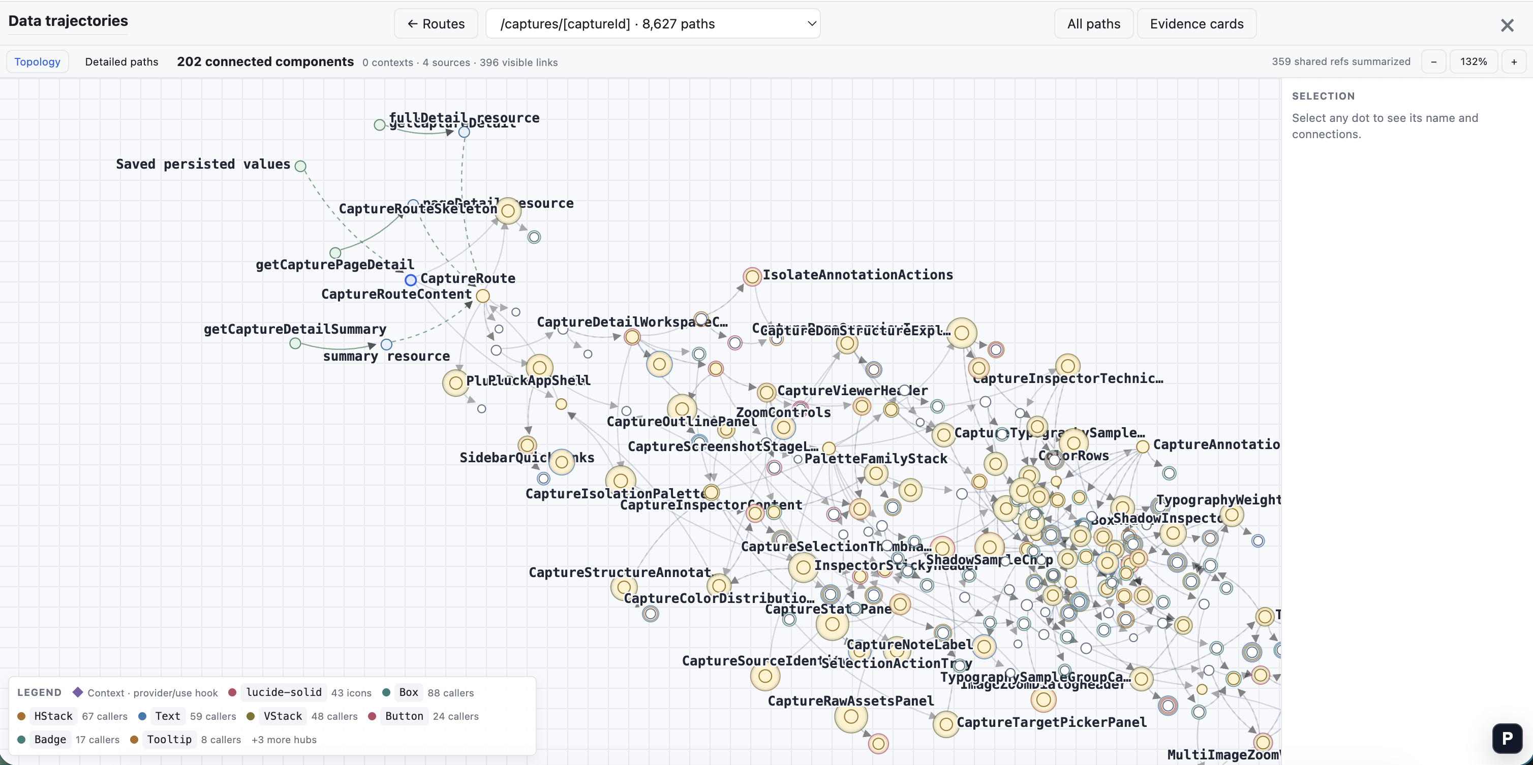 Current zoomed-out route topology showing 202 connected components and summarized shared references