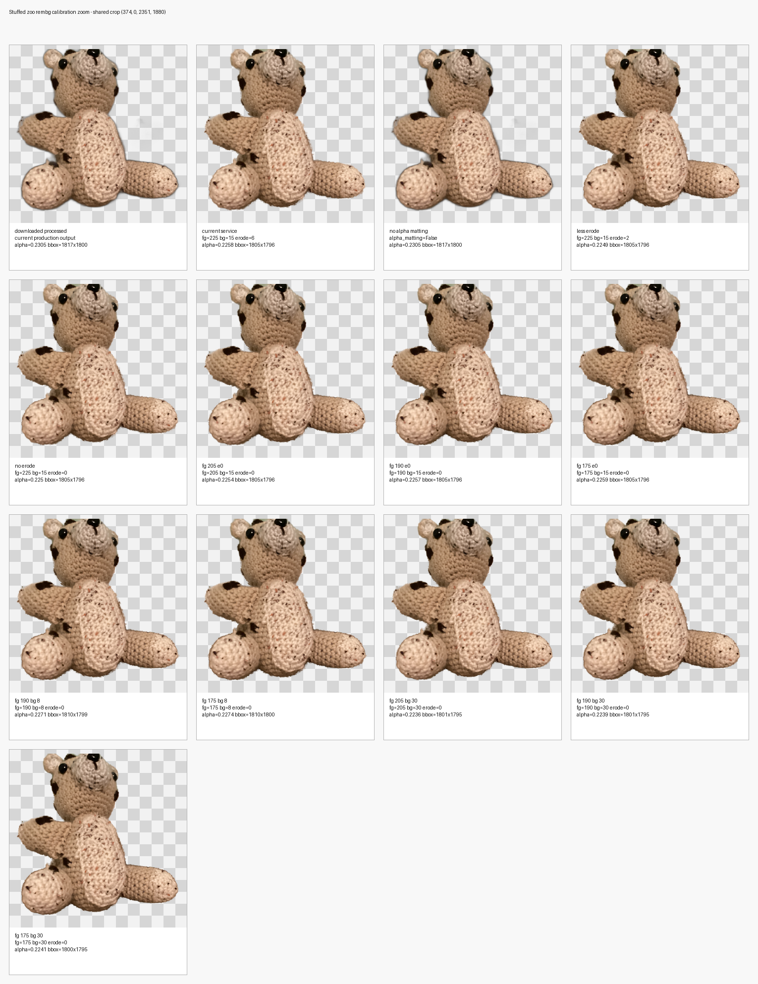A contact sheet comparing rembg alpha matting foreground, background, and erosion threshold variants for a stuffed animal cutout