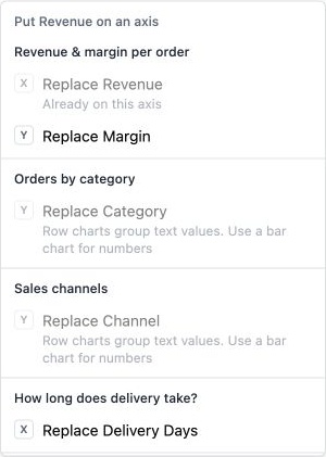 Isolated Use Revenue on an axis menu with current fields and explanations for unavailable choices