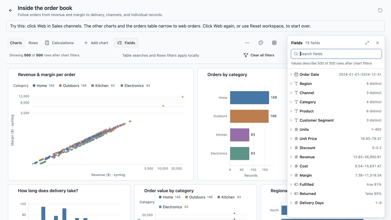 The order book workspace with the new Fields panel floating beside its charts