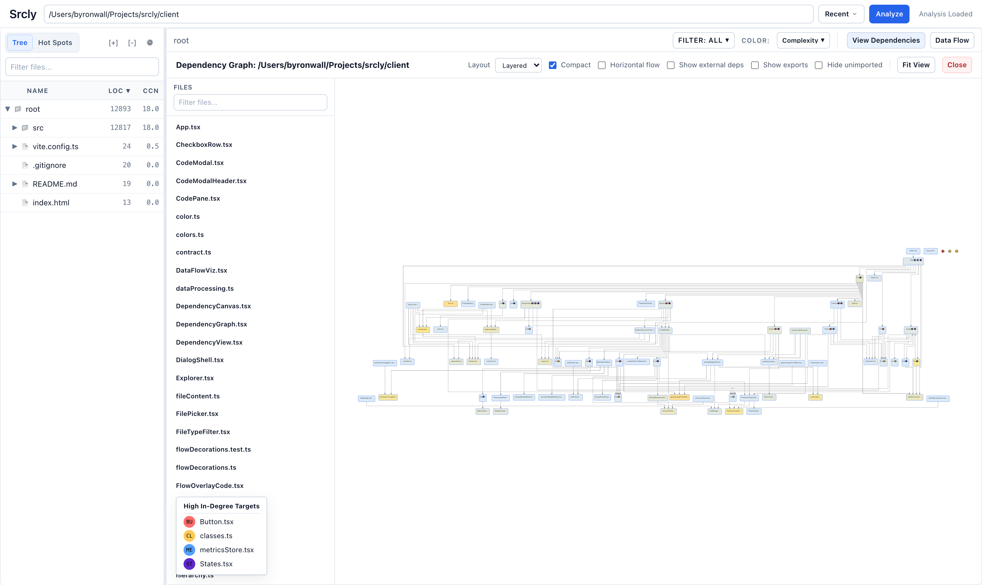Old Srcly dependency view: a long, thin layered graph of tiny unreadable boxes and hundreds of overlapping edges