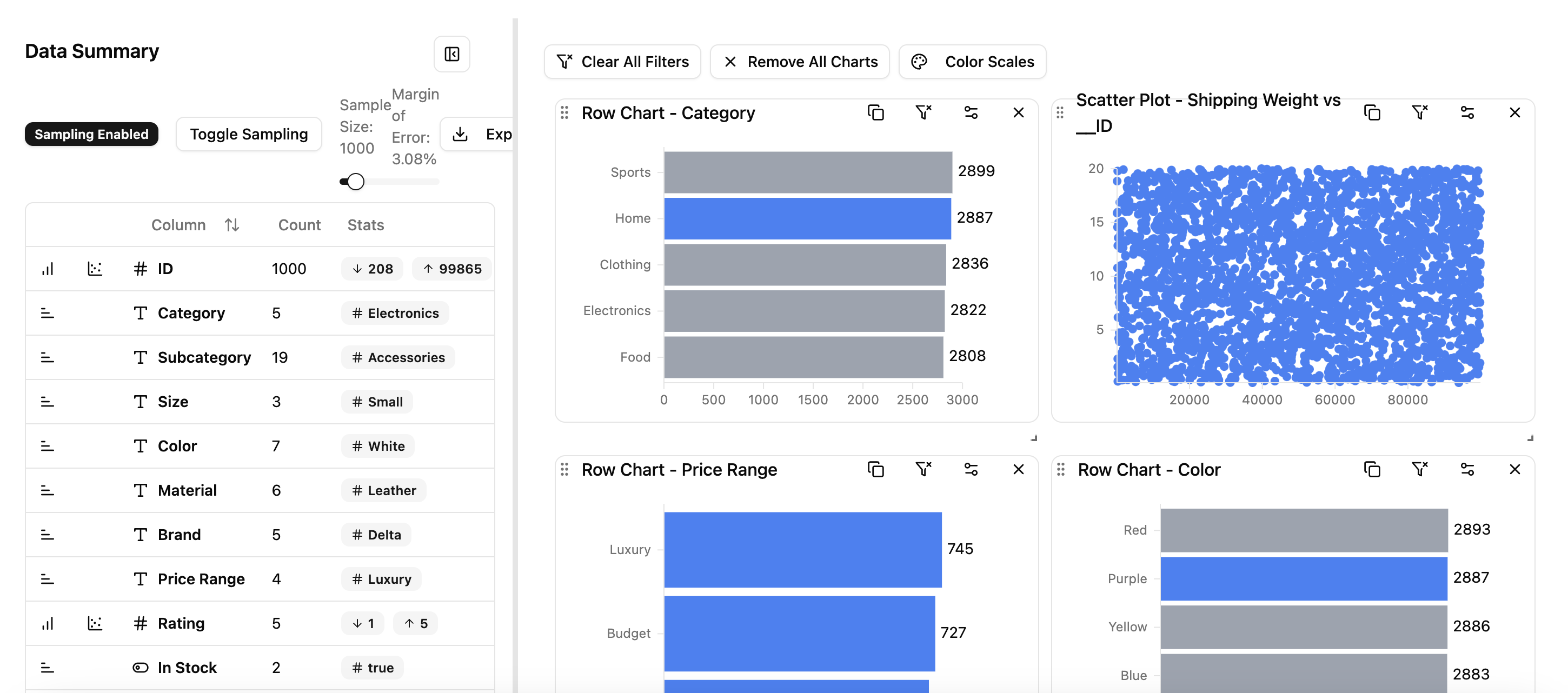 Historical explorEDA workspace with a data summary table, sampling controls, linked row charts, and a scatter plot